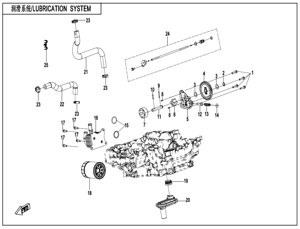 E07-v1 Lubrication System